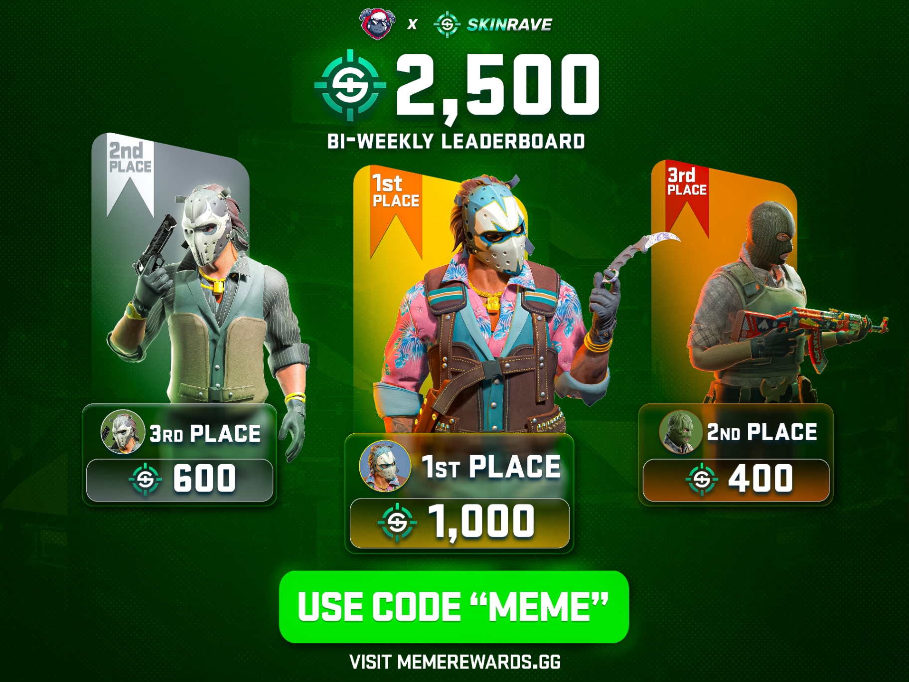 SKINRAVE — 2,500 Bi-Weekly Leaderboard