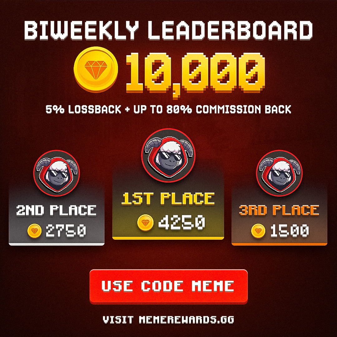 MEME — 10,000 Biweekly Leaderboard
