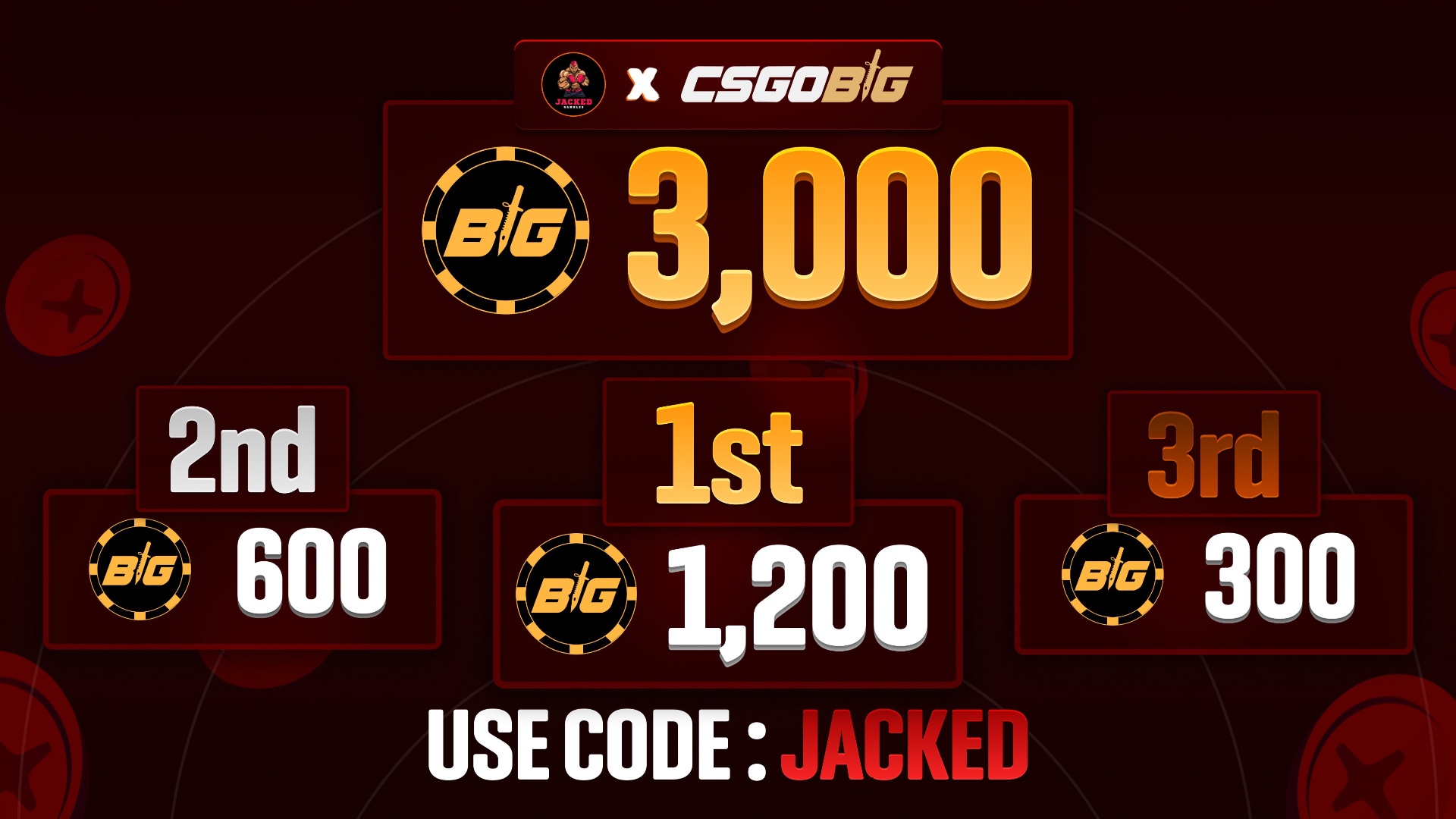 JACKED x CSGOBIG — $3,000 Leaderboard